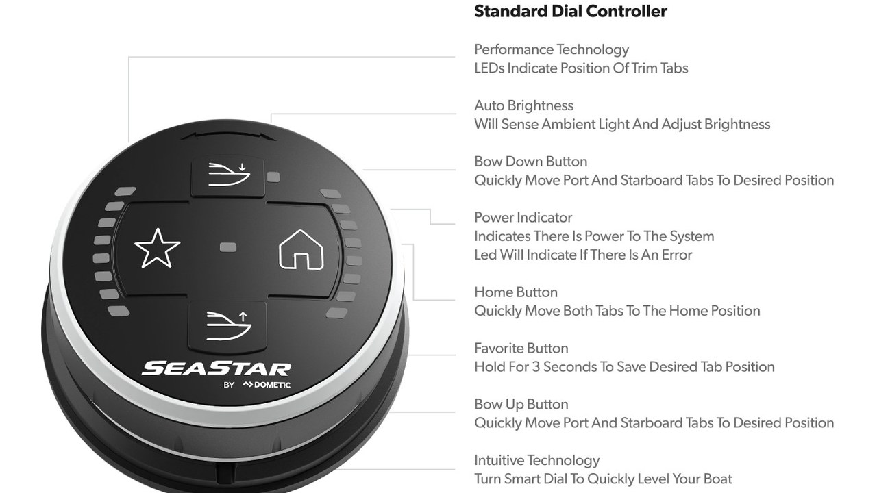 Flap nautici Dometic SeaStar 8
