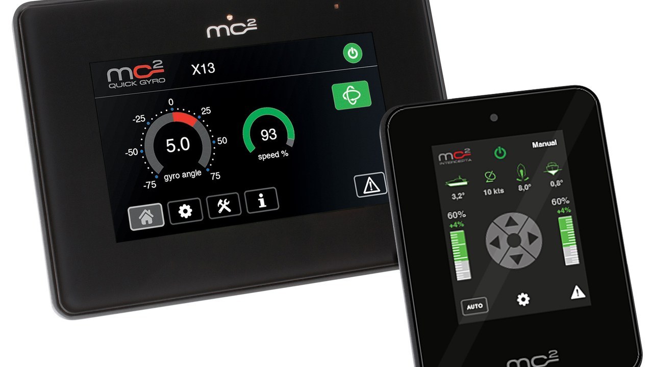 Schnelles MC2-Touchpanel zur Stabilisierungskontrolle